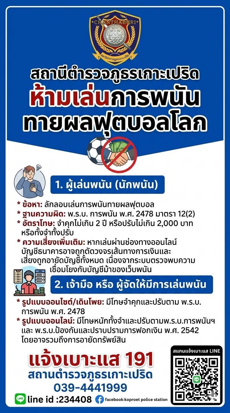 ฟุตบอลโลก 2026 วันที่ 11 – 28 มิถุนายน 2569